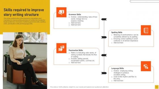 Comprehensive Guide For Storytelling Marketing Management Ppt Powerpoint Presentation Complete Deck