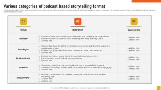 Comprehensive Guide For Storytelling Marketing Management Ppt Powerpoint Presentation Complete Deck
