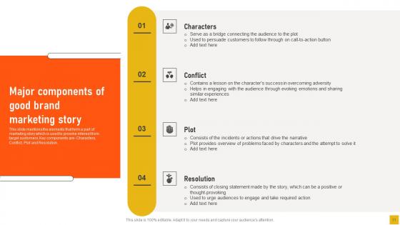 Comprehensive Guide For Storytelling Marketing Management Ppt Powerpoint Presentation Complete Deck