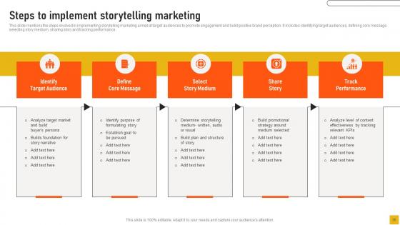 Comprehensive Guide For Storytelling Marketing Management Ppt Powerpoint Presentation Complete Deck