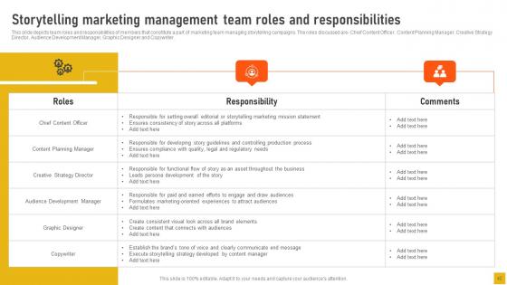 Comprehensive Guide For Storytelling Marketing Management Ppt Powerpoint Presentation Complete Deck