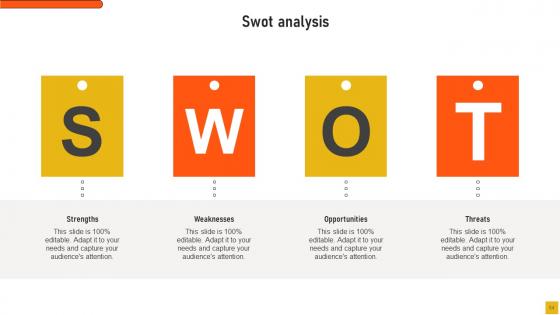 Comprehensive Guide For Storytelling Marketing Management Ppt Powerpoint Presentation Complete Deck