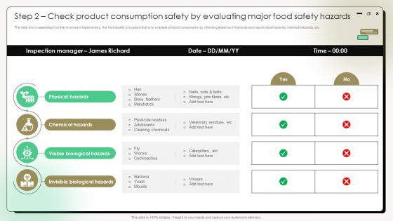 Comprehensive Guide On Current Strategies Step 2 Check Product Consumption Safety By Evaluating Major