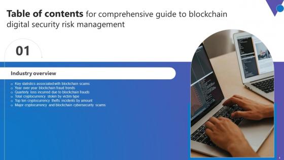 Comprehensive Guide To Blockchain Digital Security Risk Management Complete Deck