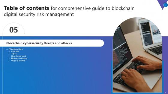Comprehensive Guide To Blockchain Digital Security Risk Management Complete Deck