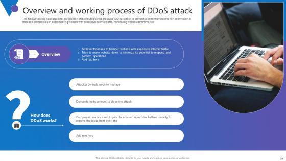 Comprehensive Guide To Blockchain Digital Security Risk Management Complete Deck