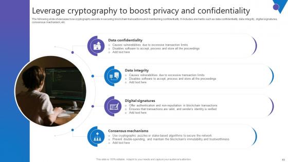 Comprehensive Guide To Blockchain Digital Security Risk Management Complete Deck