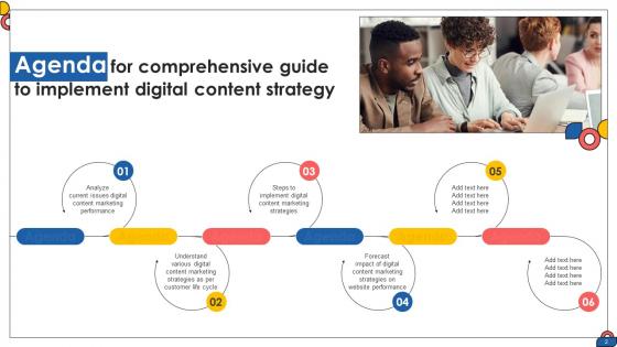 Comprehensive Guide To Implement Digital Content Strategy CD V