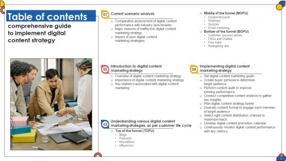 Comprehensive Guide To Implement Digital Content Strategy CD V