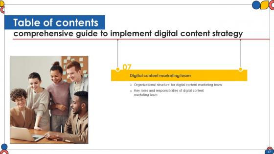 Comprehensive Guide To Implement Digital Content Strategy CD V