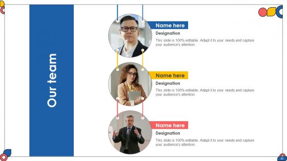 Comprehensive Guide To Implement Digital Content Strategy CD V
