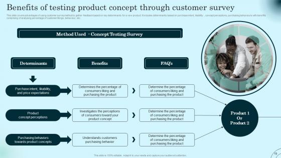 Comprehensive Guide To Product Lifecycle Ppt Powerpoint Presentation Complete Deck With Slides