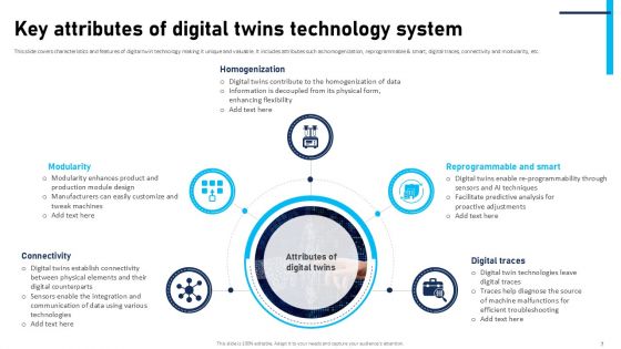 Comprehensive Handbook On Leveraging Digital Twins For Enhanced Operational Efficiency BCT CD V