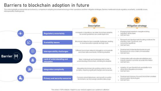 Comprehensive Look At Blockchain Barriers To Blockchain Adoption In Future BCT SS V