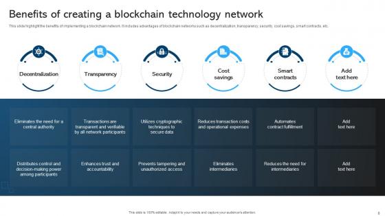 Comprehensive Manual For Blockchain Networks BCT CD V