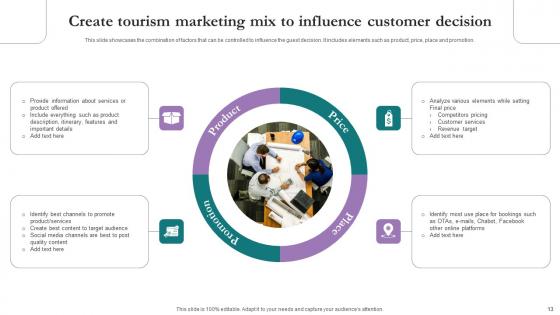 Comprehensive Marketing Guide For Tourism Industry Ppt Powerpoint Presentation Complete Deck With Slides