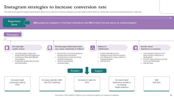 Comprehensive Marketing Guide For Tourism Industry Ppt Powerpoint Presentation Complete Deck With Slides