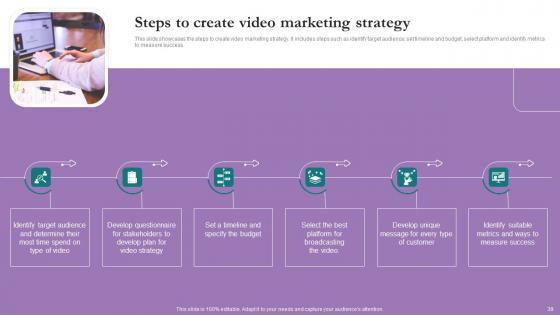 Comprehensive Marketing Guide For Tourism Industry Ppt Powerpoint Presentation Complete Deck With Slides