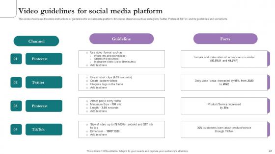 Comprehensive Marketing Guide For Tourism Industry Ppt Powerpoint Presentation Complete Deck With Slides