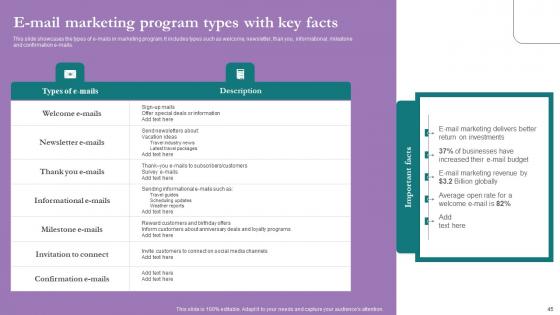Comprehensive Marketing Guide For Tourism Industry Ppt Powerpoint Presentation Complete Deck With Slides
