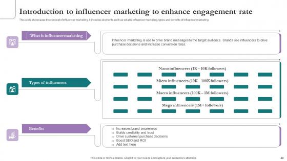 Comprehensive Marketing Guide For Tourism Industry Ppt Powerpoint Presentation Complete Deck With Slides