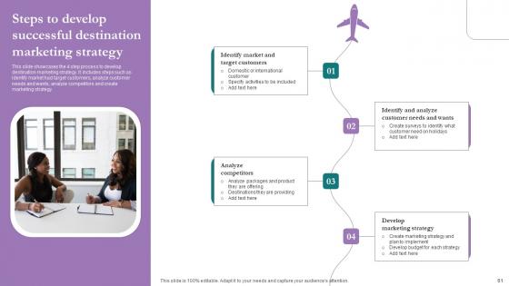 Comprehensive Marketing Guide For Tourism Industry Ppt Powerpoint Presentation Complete Deck With Slides
