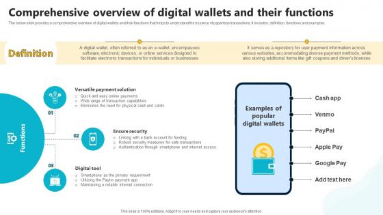 Comprehensive Overview Of Digital Wallets And Their In Depth Guide To Digital Wallets Fin SS V