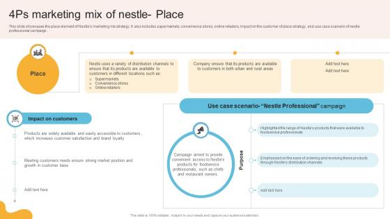 Comprehensive Review Of Nestles 4ps Marketing Mix Of Nestle Place Strategy SS V