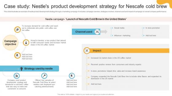 Comprehensive Review Of Nestles Case Study Nestles Product Development Strategy SS V