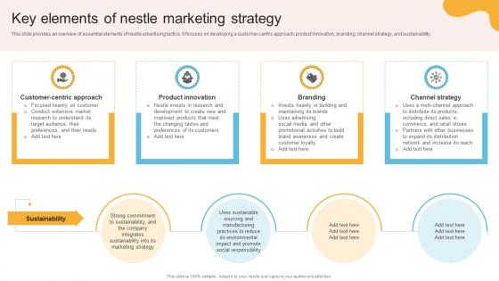 Comprehensive Review Of Nestles Key Elements Of Nestle Marketing Strategy SS V