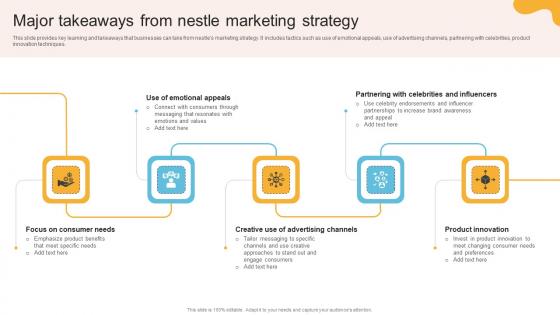 Comprehensive Review Of Nestles Major Takeaways From Nestle Marketing Strategy SS V