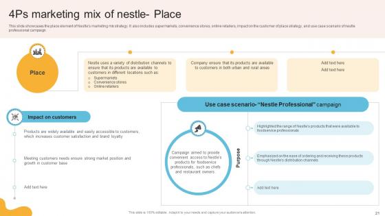 Comprehensive Review Of Nestles Marketing Approach Strategy CD