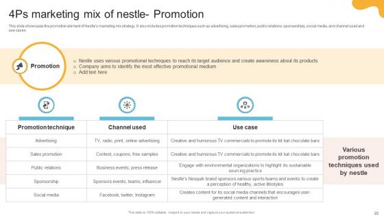 Comprehensive Review Of Nestles Marketing Approach Strategy CD