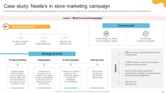 Comprehensive Review Of Nestles Marketing Approach Strategy CD