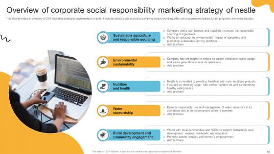 Comprehensive Review Of Nestles Marketing Approach Strategy CD