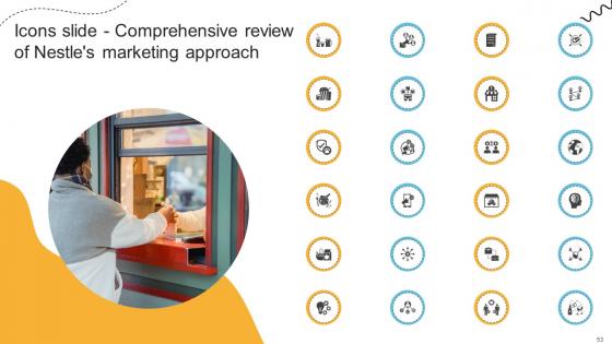 Comprehensive Review Of Nestles Marketing Approach Strategy CD
