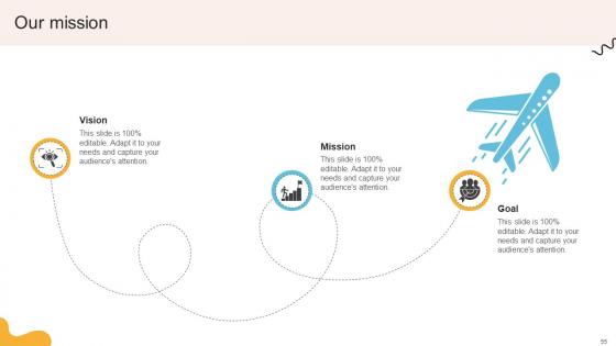 Comprehensive Review Of Nestles Marketing Approach Strategy CD