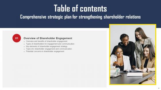 Comprehensive Strategic Plan For Strengthening Shareholder Relations Complete Deck With Slides