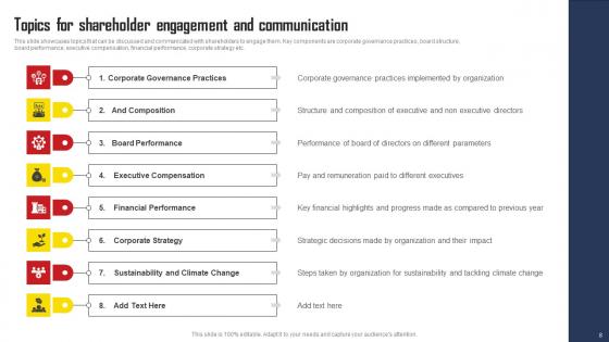 Comprehensive Strategic Plan For Strengthening Shareholder Relations Complete Deck With Slides