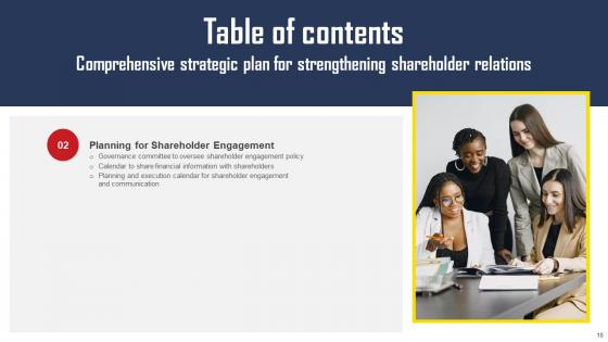 Comprehensive Strategic Plan For Strengthening Shareholder Relations Complete Deck With Slides