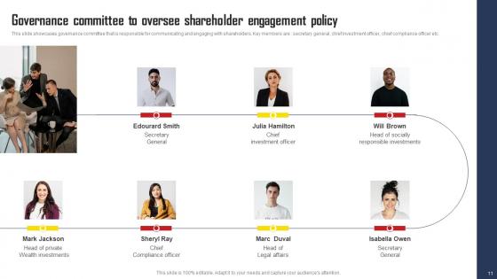 Comprehensive Strategic Plan For Strengthening Shareholder Relations Complete Deck With Slides