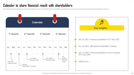 Comprehensive Strategic Plan For Strengthening Shareholder Relations Complete Deck With Slides