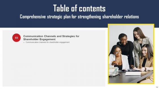 Comprehensive Strategic Plan For Strengthening Shareholder Relations Complete Deck With Slides