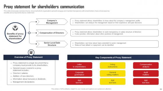 Comprehensive Strategic Plan For Strengthening Shareholder Relations Complete Deck With Slides