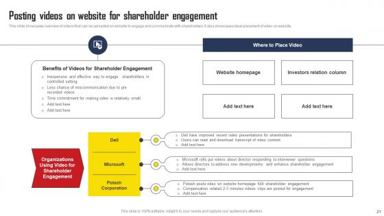 Comprehensive Strategic Plan For Strengthening Shareholder Relations Complete Deck With Slides