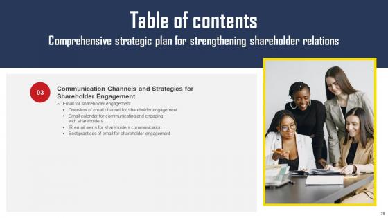 Comprehensive Strategic Plan For Strengthening Shareholder Relations Complete Deck With Slides