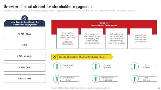 Comprehensive Strategic Plan For Strengthening Shareholder Relations Complete Deck With Slides