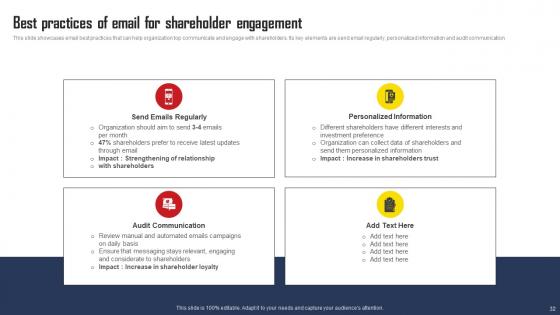 Comprehensive Strategic Plan For Strengthening Shareholder Relations Complete Deck With Slides