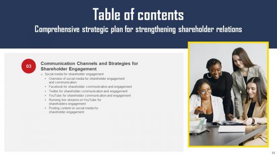 Comprehensive Strategic Plan For Strengthening Shareholder Relations Complete Deck With Slides