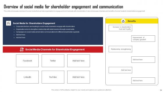Comprehensive Strategic Plan For Strengthening Shareholder Relations Complete Deck With Slides